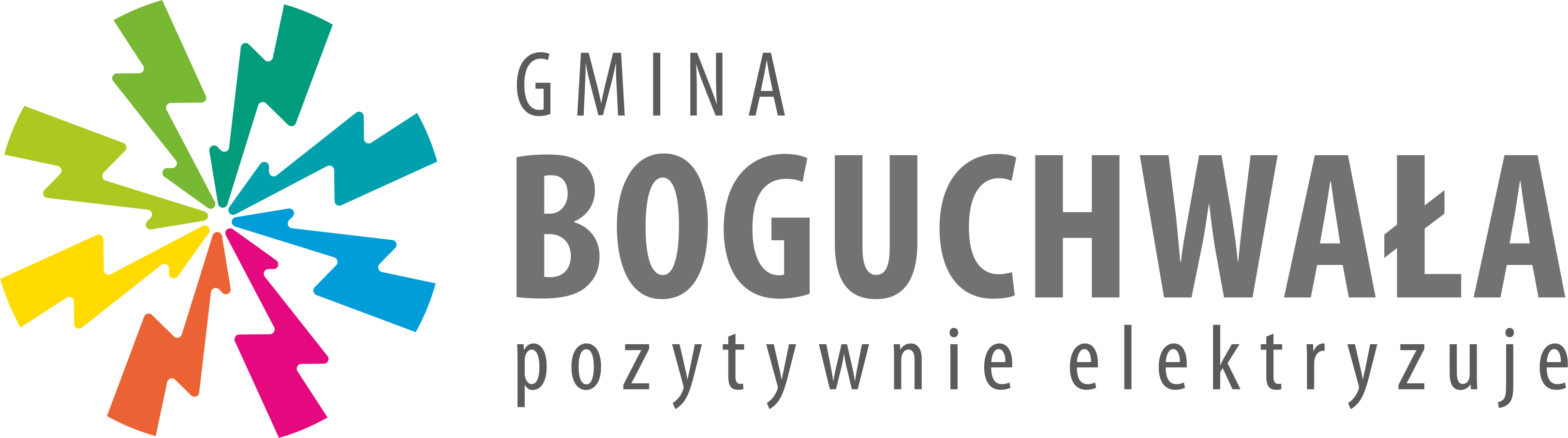 Gmina Boguchwała